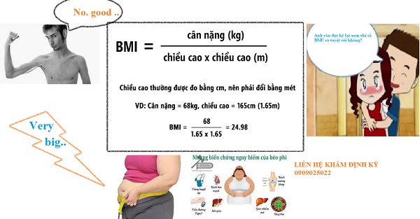 Tính BMI trong Khám sức khoẻ định kỳ