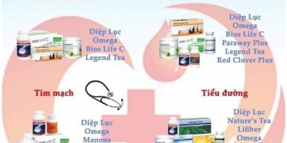 giai-phap-kham-dinh-ky4520_410x205